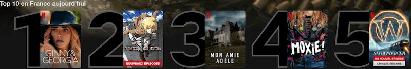 Fecha de Netflix de Moxie 2
